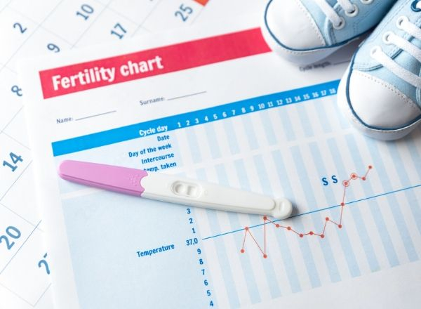 Making or preventing babies, naturally